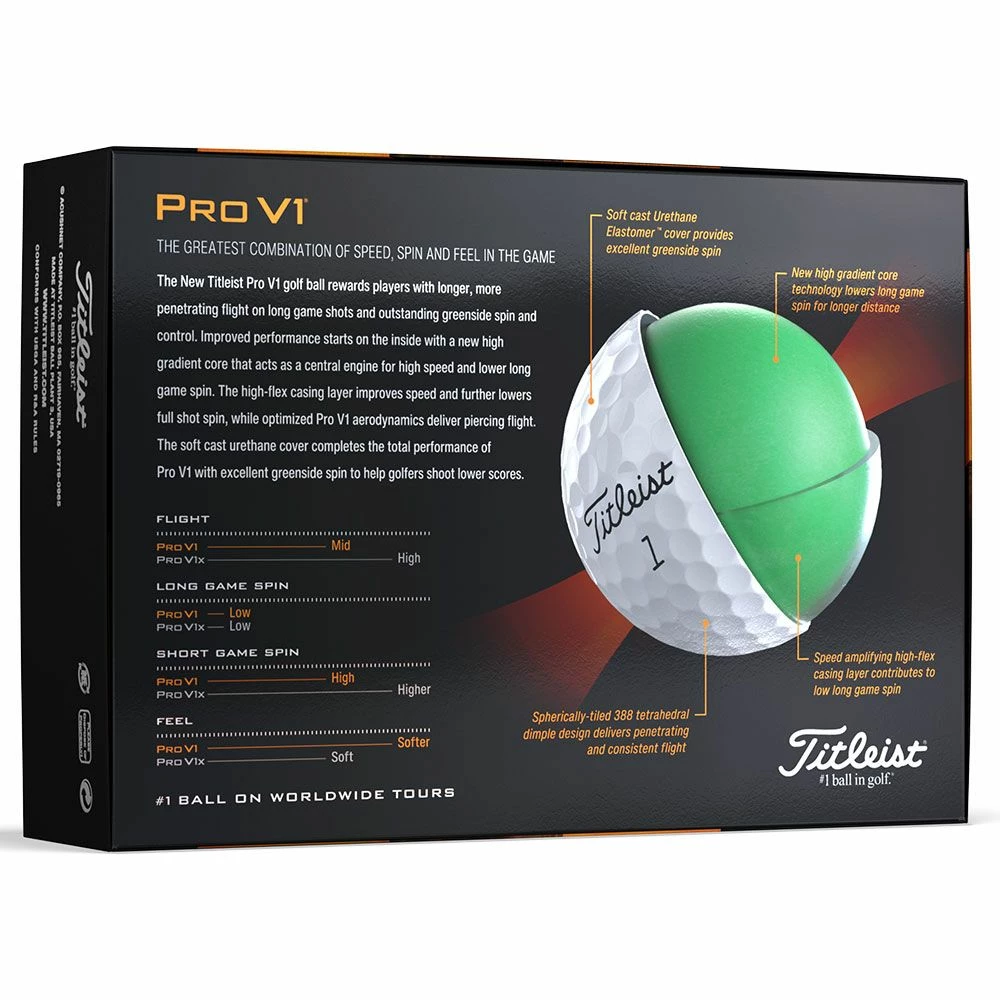 Titleist Pro V1 2023 Golf Balls 4 Titleist Pro V1 2023 Golf Balls - Image 2