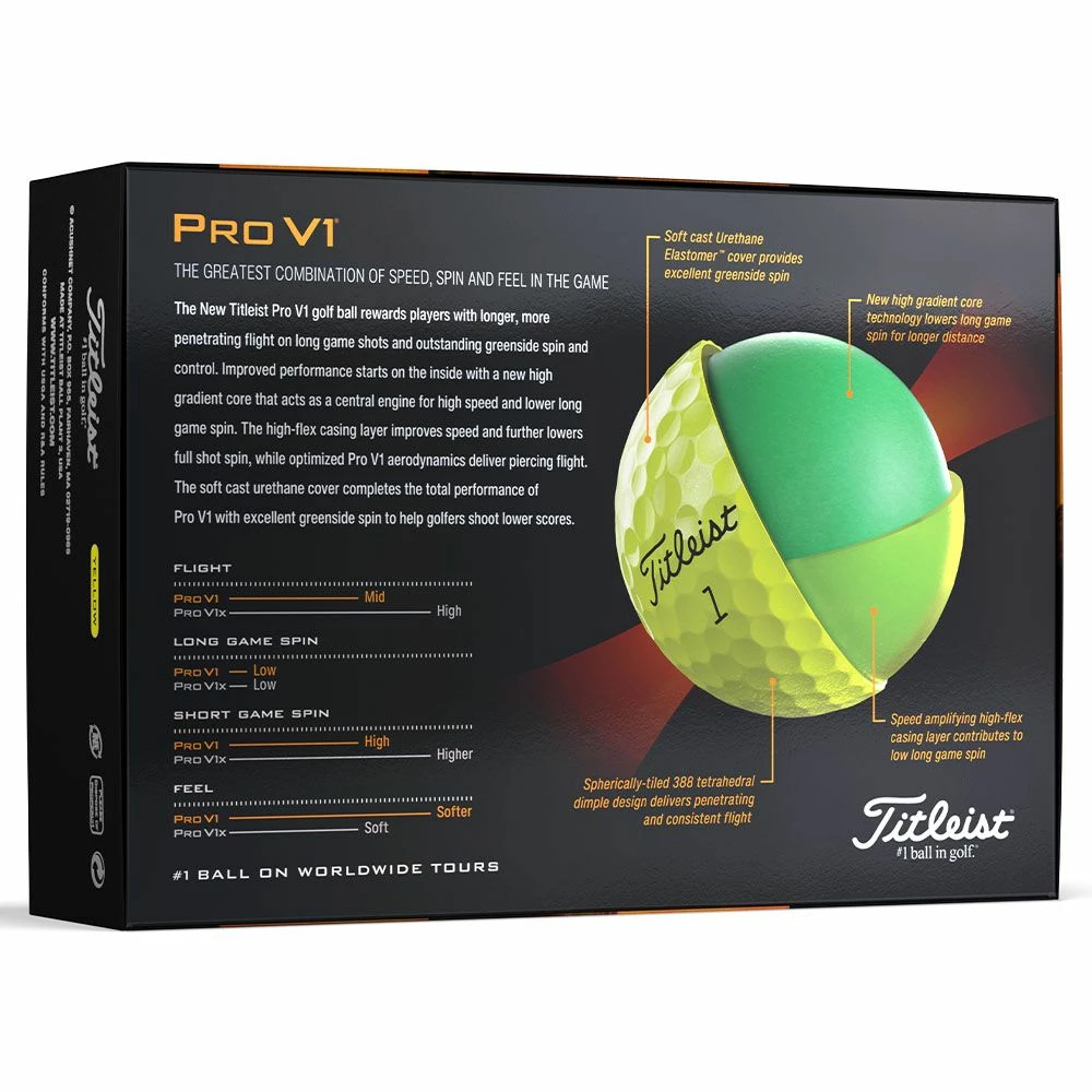 Titleist Pro V1 2023 Yellow Golf Balls 4 Titleist Pro V1 2023 Yellow Golf Balls - Image 2