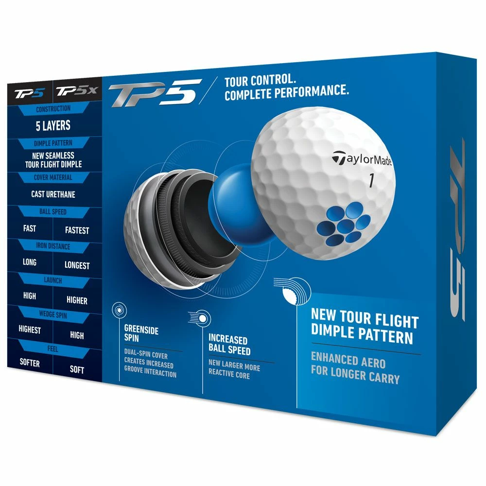 TaylorMade TP5 2021 Golf Balls 5 TaylorMade TP5 2021 Golf Balls - Image 3